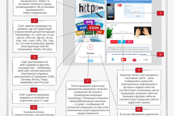 Почему кракен не блокируют