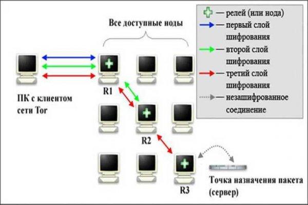 Kra13cc